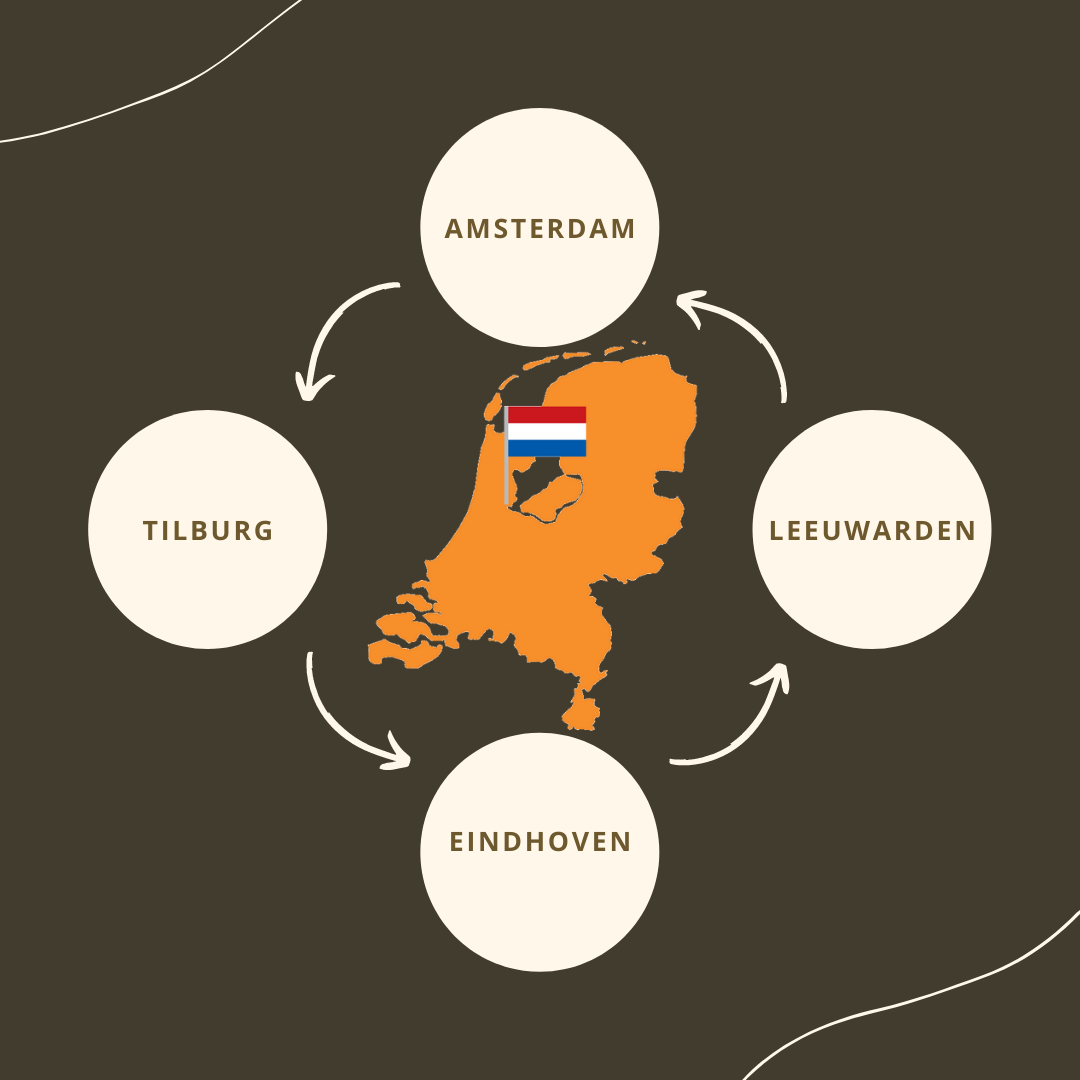 Posjeti nizozemske fakultete 2022.